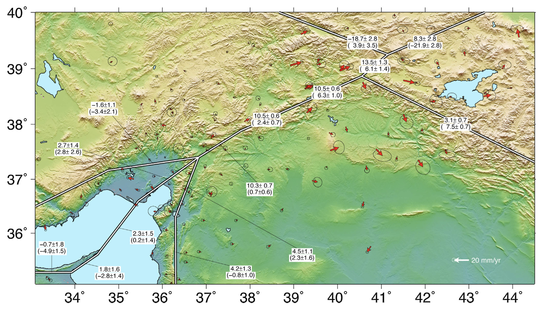 The slip rates obtained from the block modeling and the residual velocity field.